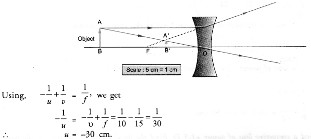 vedantu class 10 science Chapter 10 Light Reflection and Refraction 8